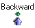 Backward